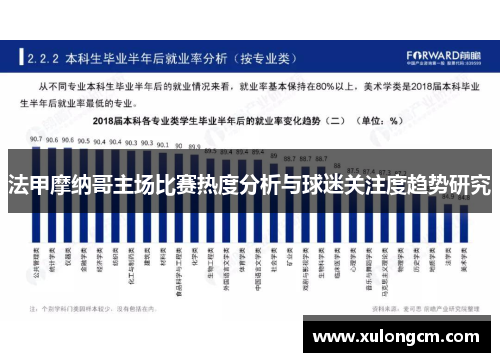 法甲摩纳哥主场比赛热度分析与球迷关注度趋势研究