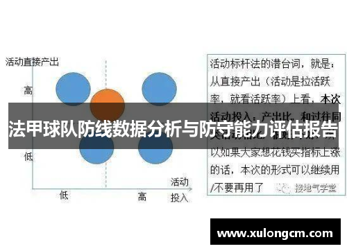 法甲球队防线数据分析与防守能力评估报告
