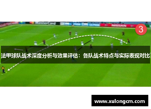 法甲球队战术深度分析与效果评估：各队战术特点与实际表现对比