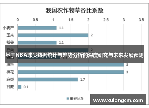 基于NBA球员数据统计与趋势分析的深度研究与未来发展预测